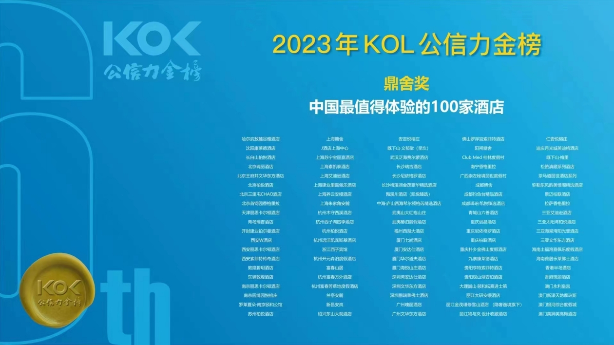 敖麓谷雅AOLUGUYA榮獲2023年KOL公信力金榜「鼎舍獎」