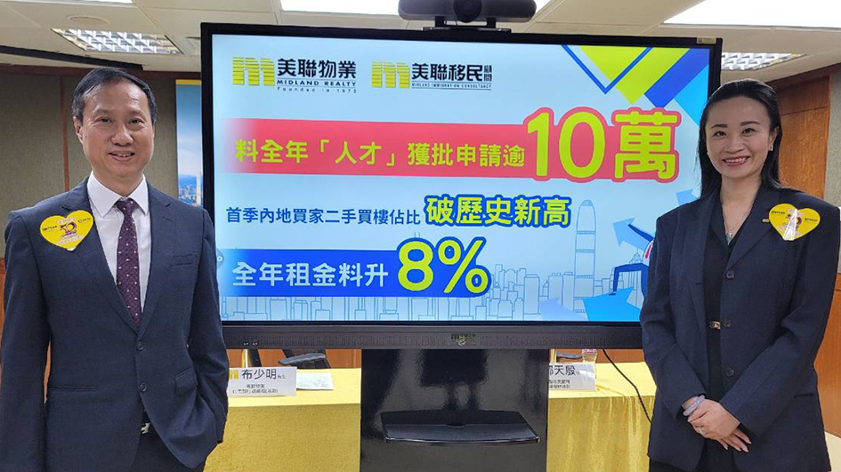 人才計劃帶動 美聯料全年租金升8%