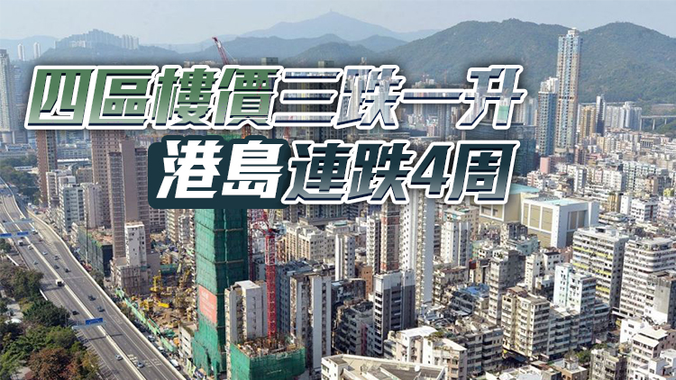 【港樓】港樓價連跌3周共1.83% 指數創28周新低