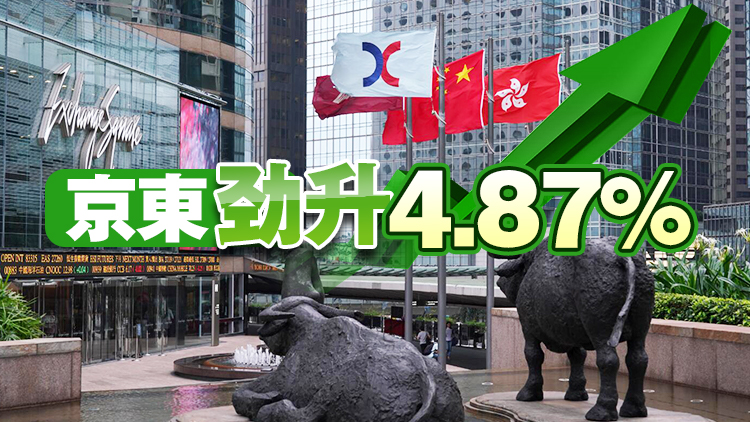 【開市焦點】港股高開439點 大型科網股普遍升逾2%至近5%