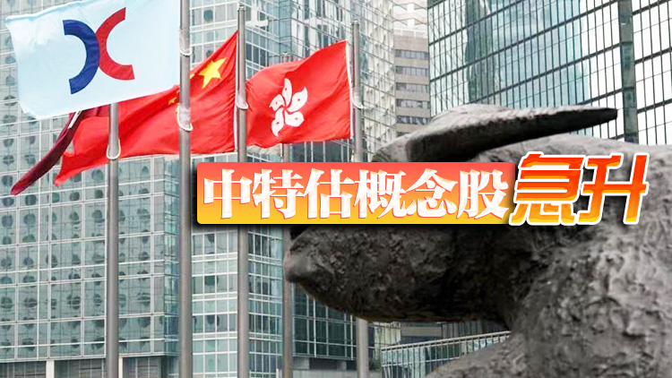 【收市盤點】港股全日升545點  中聯通升8.3%