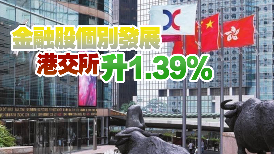 【開市焦點】港股高開94點 ATMJX全線向上