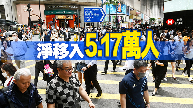 去年本港人口750.3萬 按年升0.4% 復常後連續第二年增長