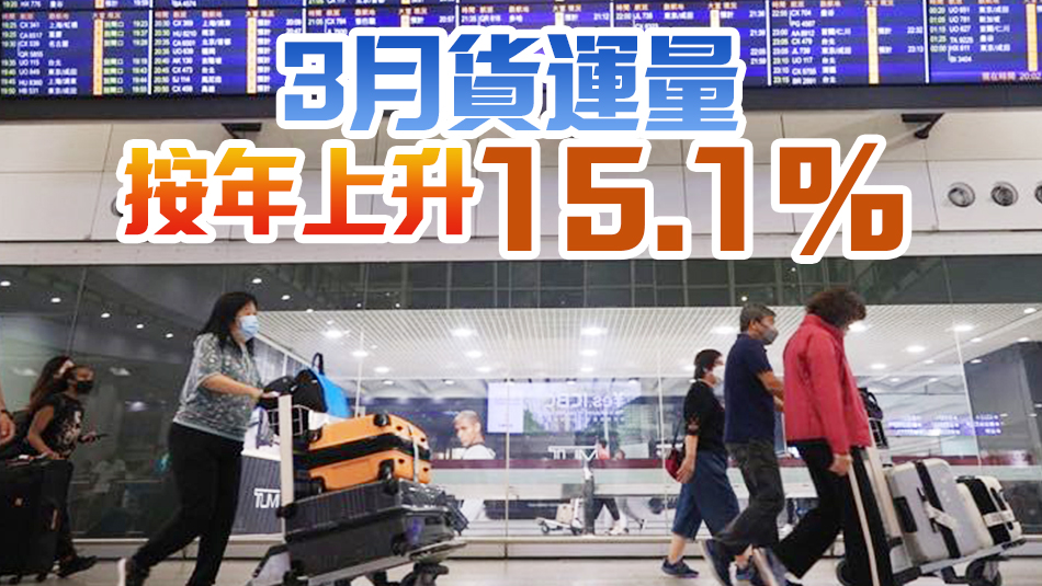 機場3月客運量按年增56.7% 首季按年升81.7%