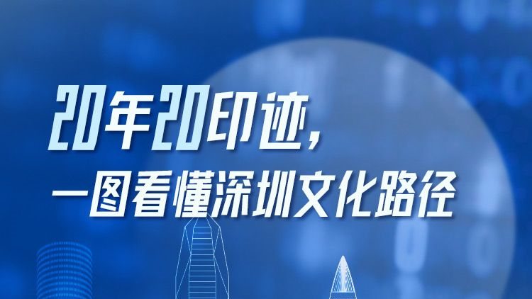 帥！20年20印跡，一圖看懂深圳文化路徑