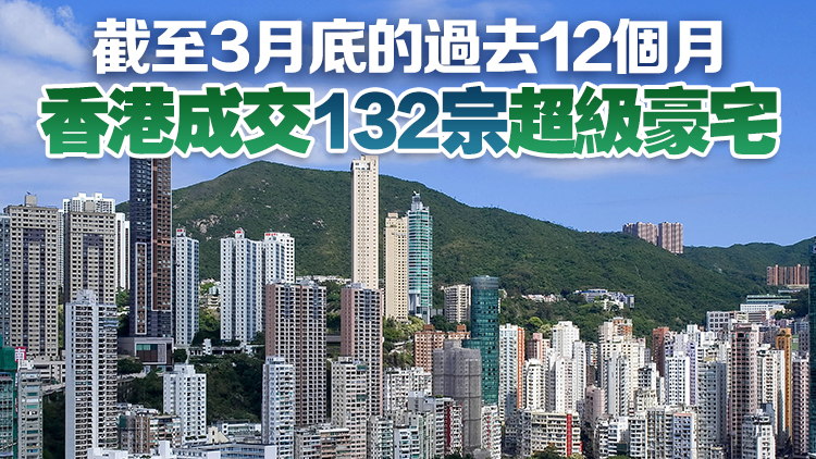 港超級豪宅首季成交增1.4倍 撤辣吸買家 減息否牽動後市