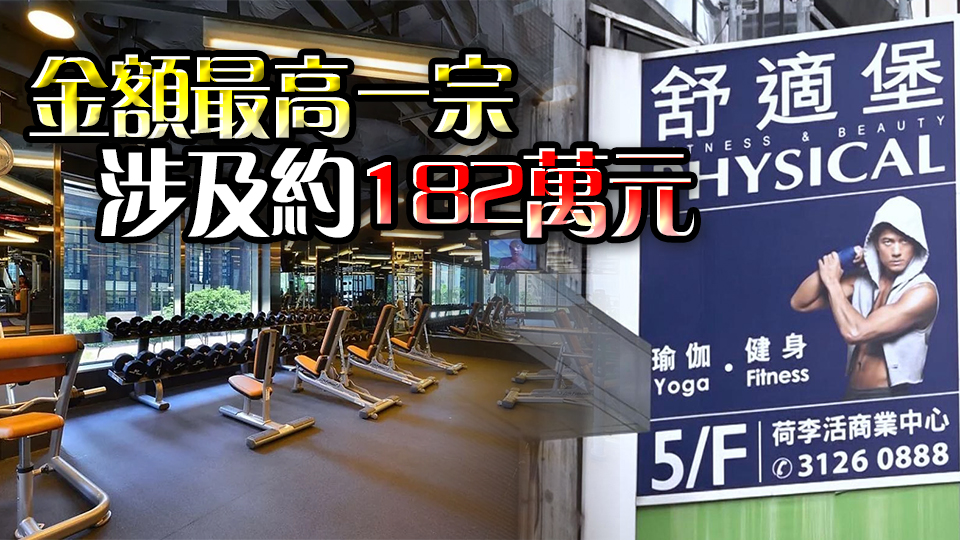 消委會接獲1725宗有關「舒適堡」投訴 涉及5986萬元