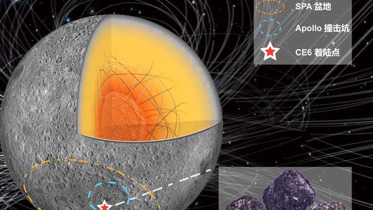 嫦娥六號月壤樣品揭示月球背面28億年前存在相對活躍的月球磁場